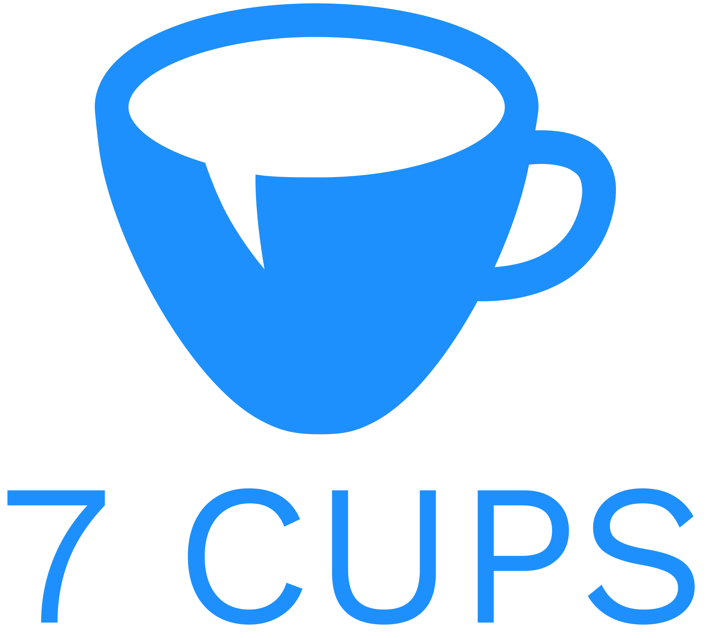 7 Cups